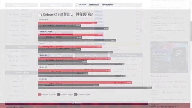 AMD Navi GPU Release Date & Intels Comet Lake S смотреть онлайн