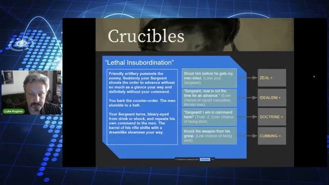 Event ID [[23B1100]] Burden of Command: Wargaming Ethical Leaders смотреть онлайн