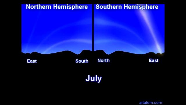 Equinox and Solstice Visualizations смотреть онлайн