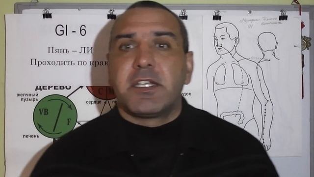 Успокаиваем боли в Почках. смотреть онлайн