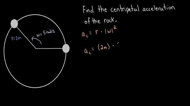 Centripetal acceleration in terms of Angular Speed | Physics | Unit 4 | Zstudents смотреть онлайн