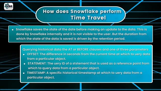 Time Travel in Snowflake смотреть онлайн