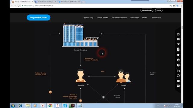 MOZO - приложение, где покупатель может найти нужный ему товар, информацию о нем и купить его смотреть онлайн