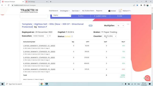 What is a Counter on TradeTron смотреть онлайн