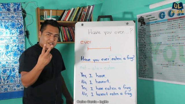 Cómo usar HAVE YOU EVER...? (Con ejercicios) | CARLOS GARCIA смотреть онлайн