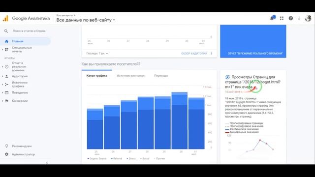 Как установить Google Analytics на сайт в WordPress смотреть онлайн