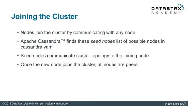 DS201.07 Ring | Foundations of Apache Cassandra смотреть онлайн