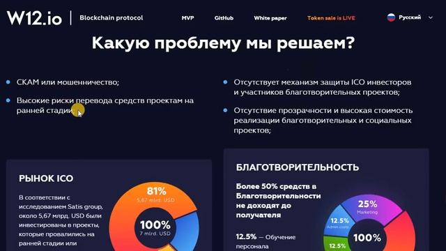 Обзор ICO W12 - ICO & Charity смотреть онлайн