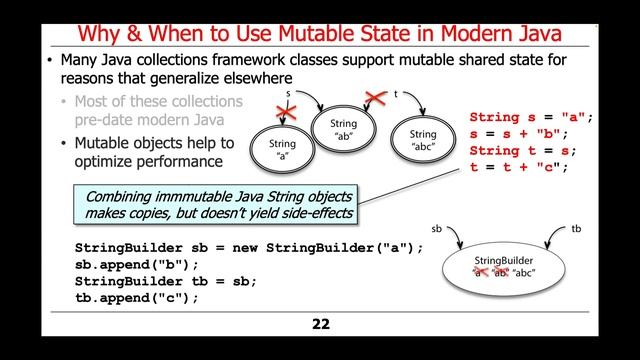 The Role of Mutable State in Modern Java Programs (Part 1) смотреть онлайн