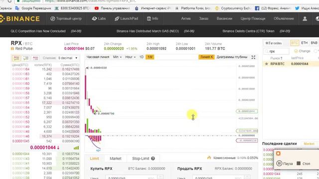 Анализ RPX против биткойна и эфира смотреть онлайн