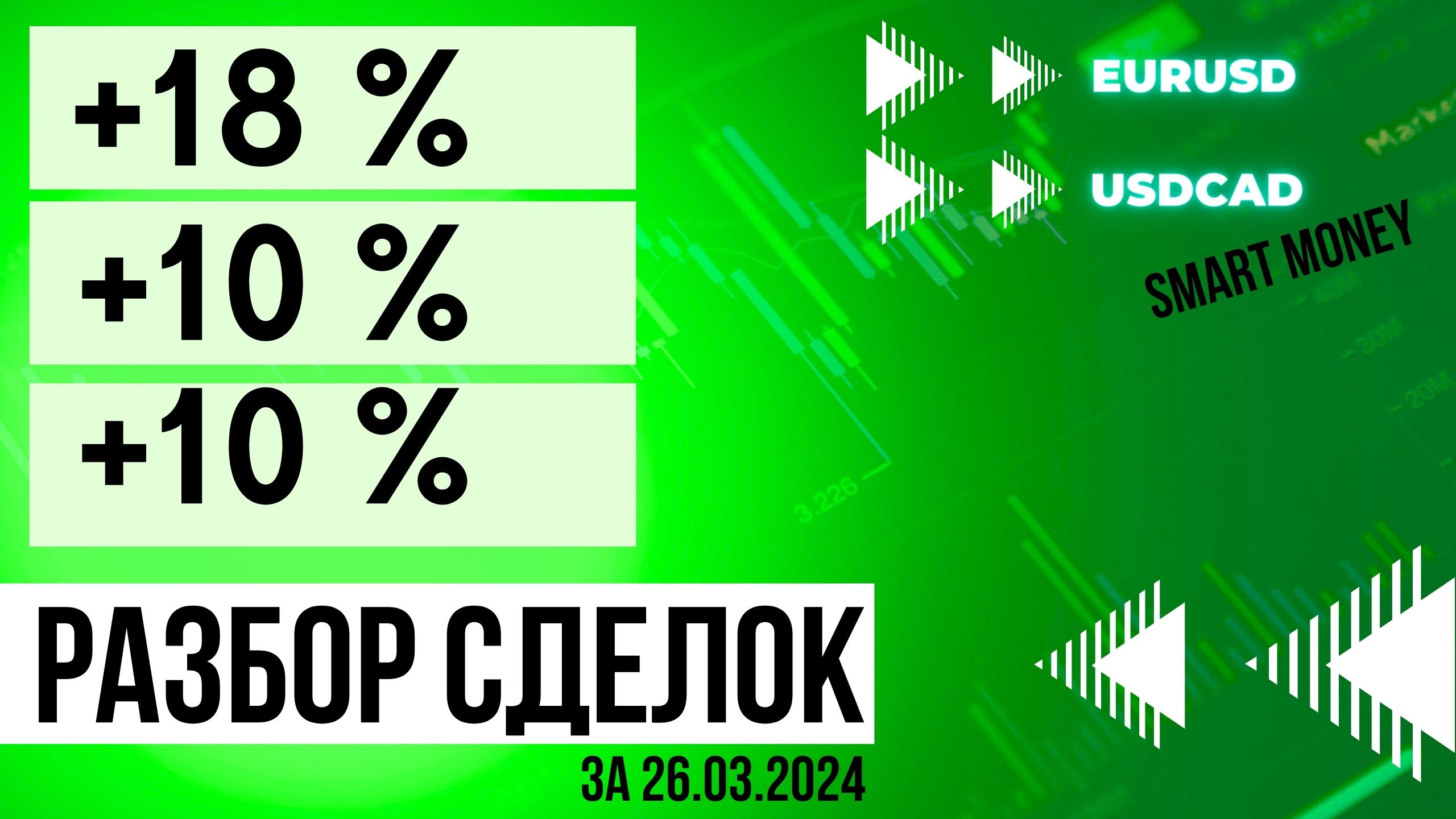 Сделки 26 марта EURUSD USDCAD