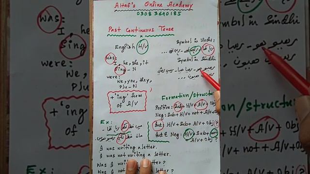 Lec 22 Past Continuous Tense & Word Synonyms| bps 05 to bps 15 preparations|GK Point| смотреть онлайн