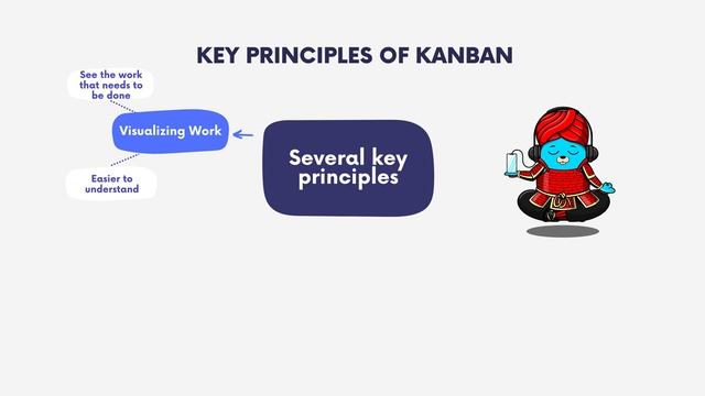 What is Kanban? Jira Guru | Explained for Beginners смотреть онлайн
