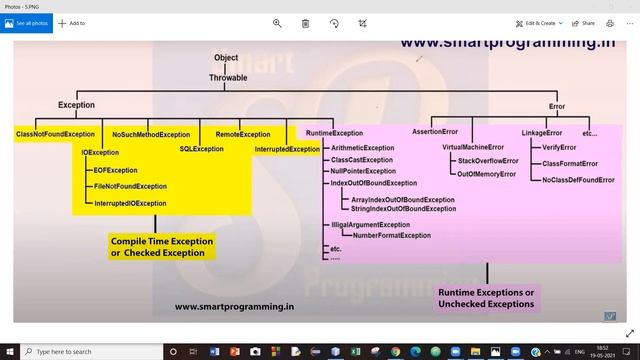 Exception Handling in Java part 4|| ORACLE JAVA||OCA смотреть онлайн