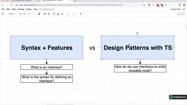 242. Course Overview of TypeScript App | Typescript #typescript #react #javascript #learning смотреть онлайн