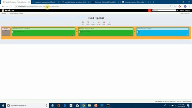 DevOps : CI/CD Pipeline For Deploying APIs - Part II | Jenkins | MuleSoft | GIT | GitHub смотреть онлайн