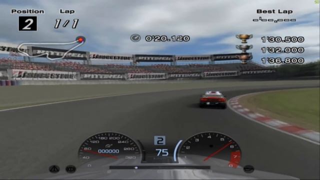 B & A Licenses | Gran Turismo 4