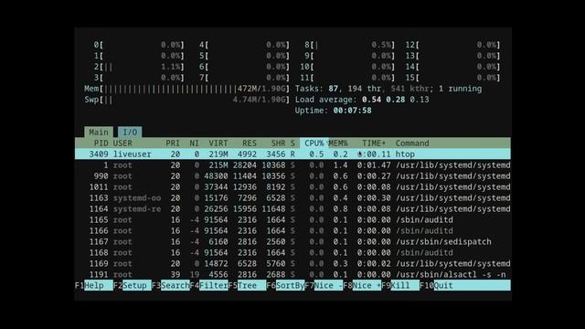 WM SWAY (2023) смотреть онлайн