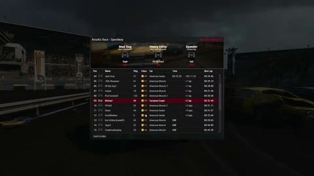Next Car Game: Wreckfest #Let's play Next Car Game Staffel 2 #Folge 12 смотреть онлайн