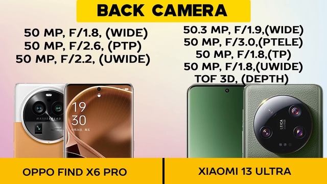 Oppo Find X6 Pro VS Xiaomi 13 Ultra - Full Comparison ⚡Which one is Best смотреть онлайн