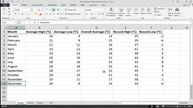 Excel Lesson 00: Introduction to Microsoft Excel смотреть онлайн