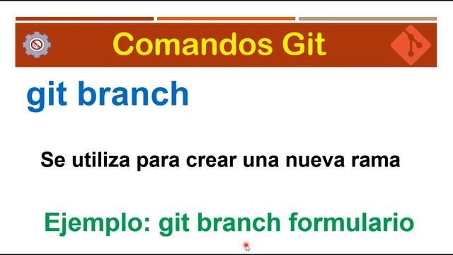 Comandos Básicos de Git - Flujo de Trabajo ✔ смотреть онлайн