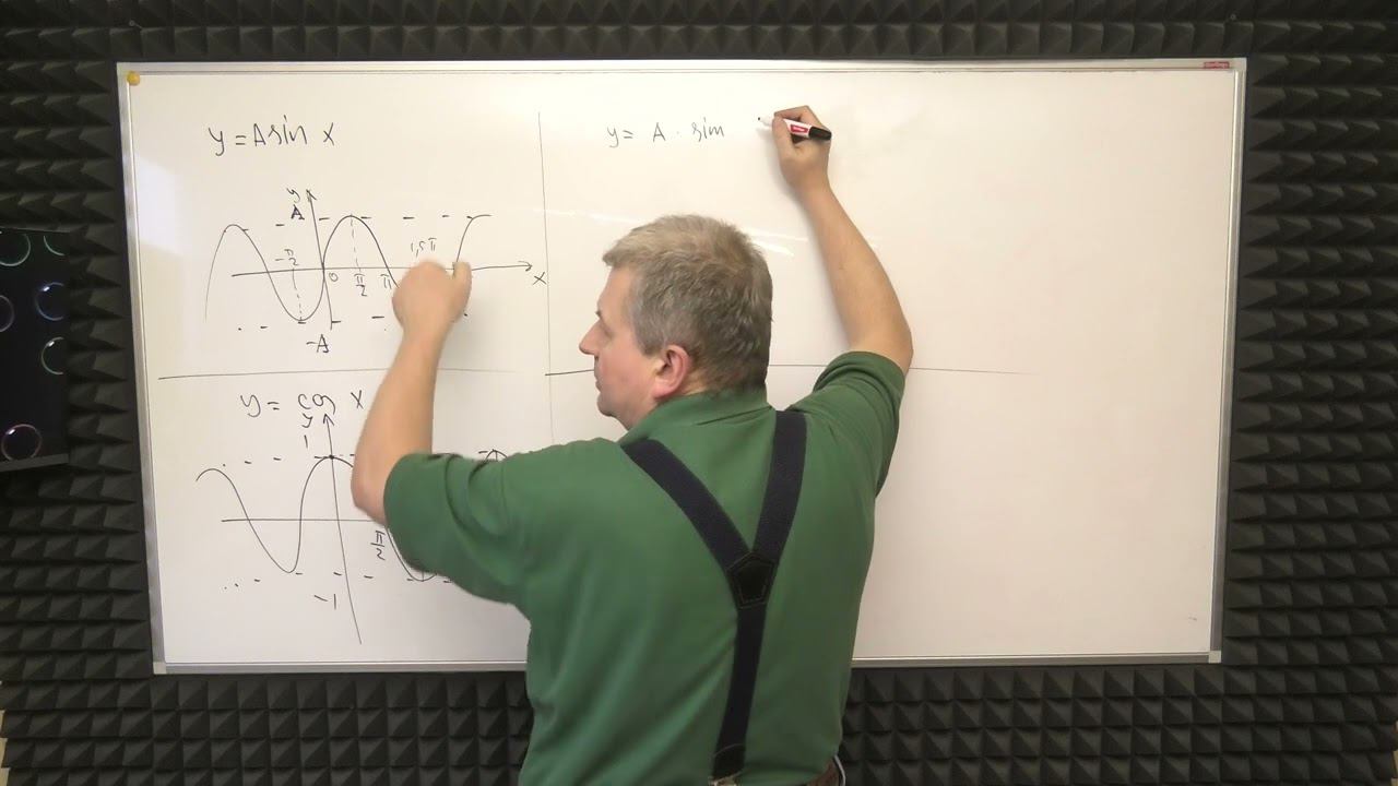МАТЕМАТИКА ЕГЭ №9 СИНУСЫ ТЕОРИЯ