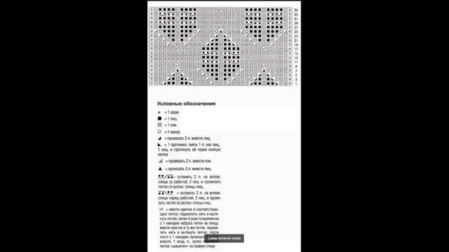 20 узоров спицами для вязания любых изделий смотреть онлайн