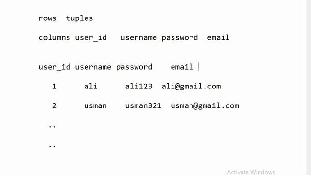 How To Create Database In Wamp | How To Create A Table in MySQL смотреть онлайн