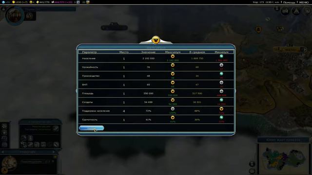 Sid meier's civilization 5 Часть 3 "Все против нас, но Россия выстоит!" смотреть онлайн