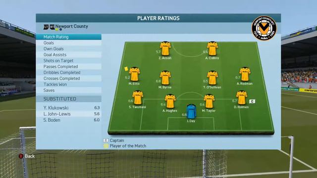 FIFA 16 Manager Mode 2.0: Episode 3 смотреть онлайн