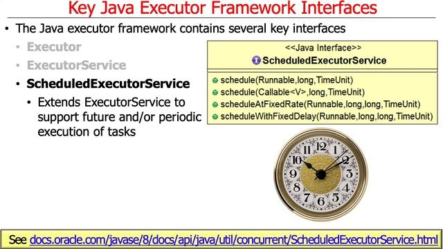 The Java Executor Framework: Key Interfaces смотреть онлайн