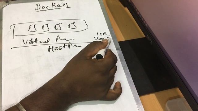 Introduction to Docker in Tamil | Docker Container for Micro Service смотреть онлайн