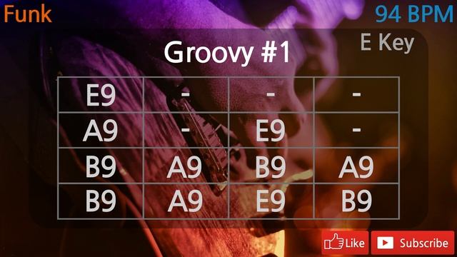 Groovy #1 (E Funk Backing Track 94 Bpm) смотреть онлайн