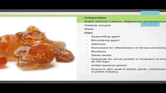 Pharmacognosy (Gum Acacia, Tannins) by Muhammad Ali Naveed смотреть онлайн