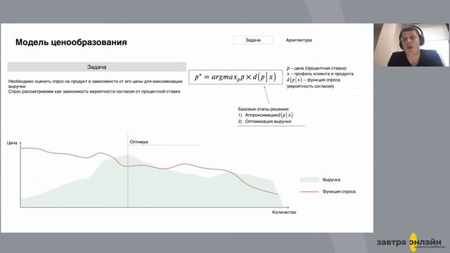 ML и ИИ: как войти в одну из самых перспективных сфер смотреть онлайн