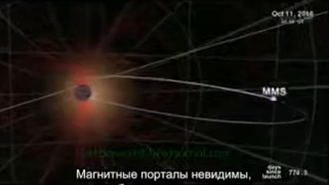 Что означает в славянской мифологии  - тридевятое царство, тридесятое государство, где живут странн смотреть онлайн