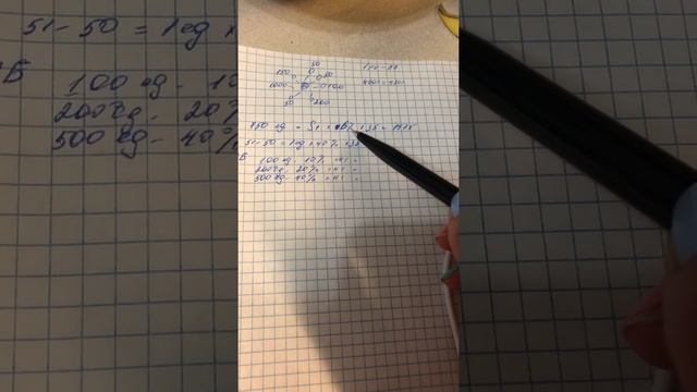 Маркетинг план наставника 1 ступени S1 компании Гринвей смотреть онлайн