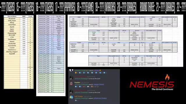 Nemesis Challenger League Draft смотреть онлайн