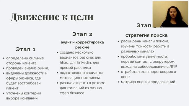 Карьерный консультант Яна Шефтор представляет кейс из своей практики. СОКРАЩЕНИЕ в период пандемии. смотреть онлайн