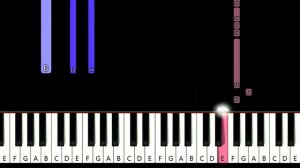 Kanye West ft Pusha T - Runaway (piano tutorial)