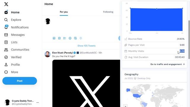 BLACLHAT CPA Marketing 2024 | CPA Marketing Free Traffic Method | Make Money Online