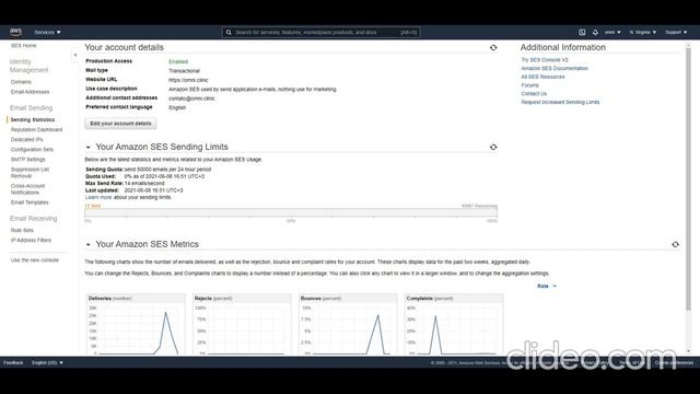 Sale aws amazon ses 50k limit смотреть онлайн