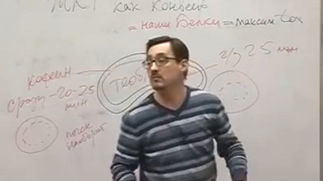 Ответ на вопрос - как решить