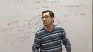 Как кофе влияет на организм.