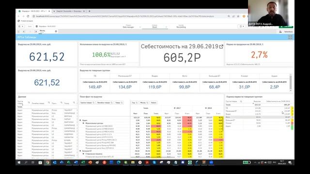 Марафон Qlik Sense Dataroad.uz: день 6, таблицы и KPI смотреть онлайн