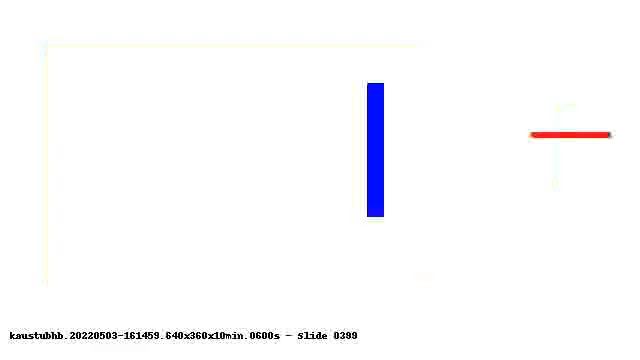generated 10min vid смотреть онлайн
