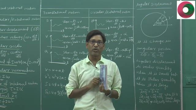 Trick to Decide Angular displacement as vector or scalar by SSI sir , B.Tech. IIT Delhi смотреть онлайн