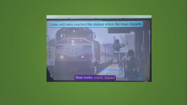 Future Perfect Tense Class 7 смотреть онлайн
