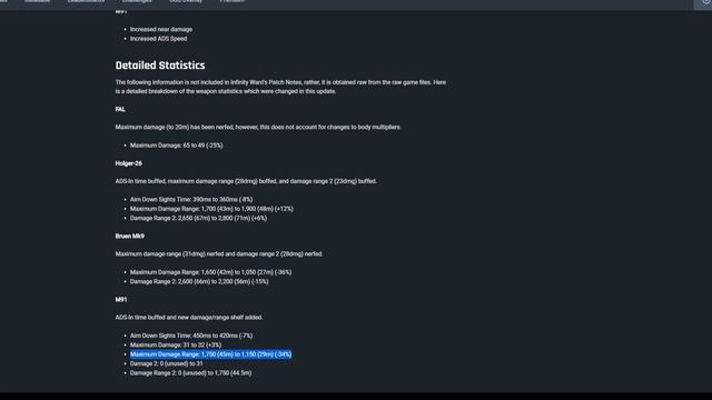 Новый набор "Мастер оружейник" с ЗОЛОТЫМИ трассерами! | Обзор патчноута CoD Modern Warfare Warzone смотреть онлайн